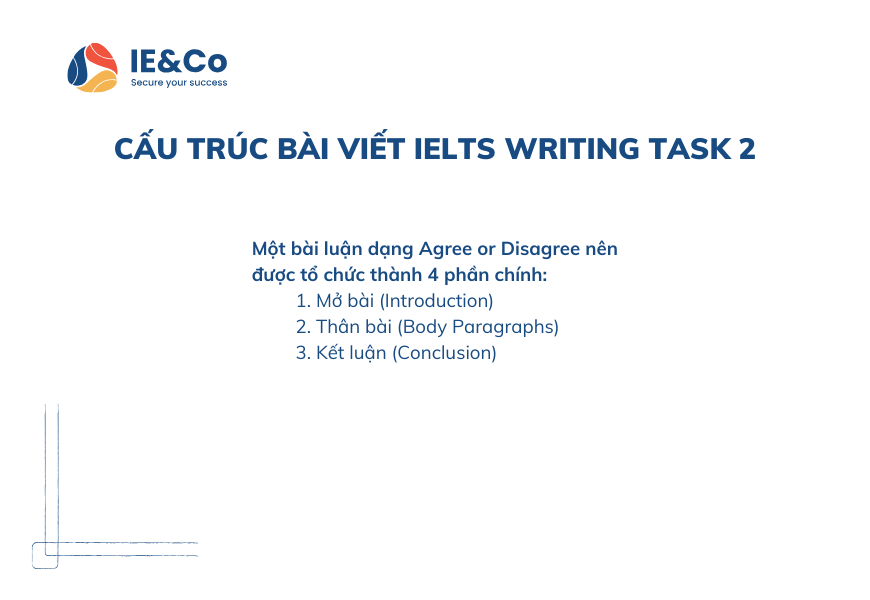 II. Cấu trúc bài viết IELTS Writing Task 2
