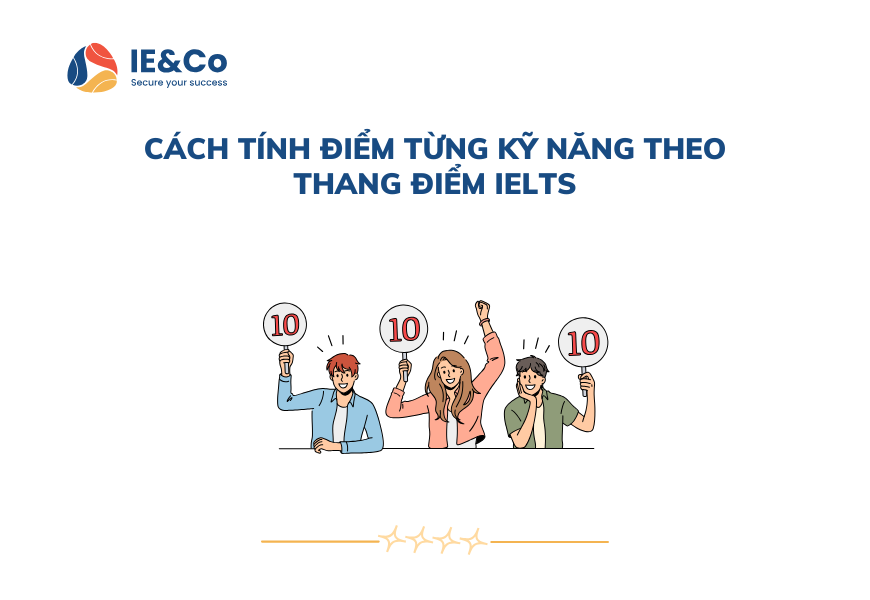 III. Cách tính điểm từng kỹ năng theo thang điểm IELTS