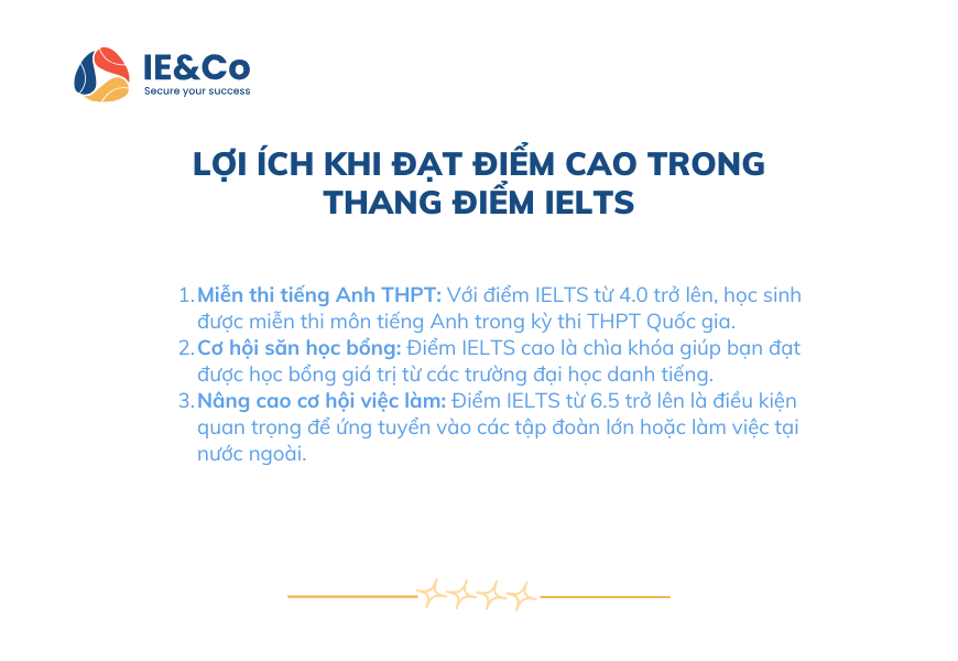 V. Lợi ích khi đạt điểm cao trong thang điểm IELTS